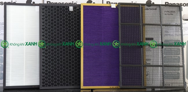 Các bộ lọc của máy lọc không khí Coway AP-1008DH